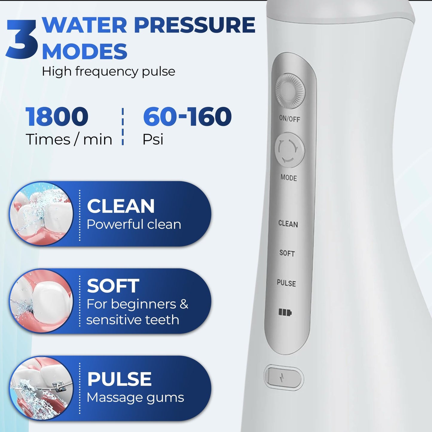 COREWELL Smart Cordless Water Flosser