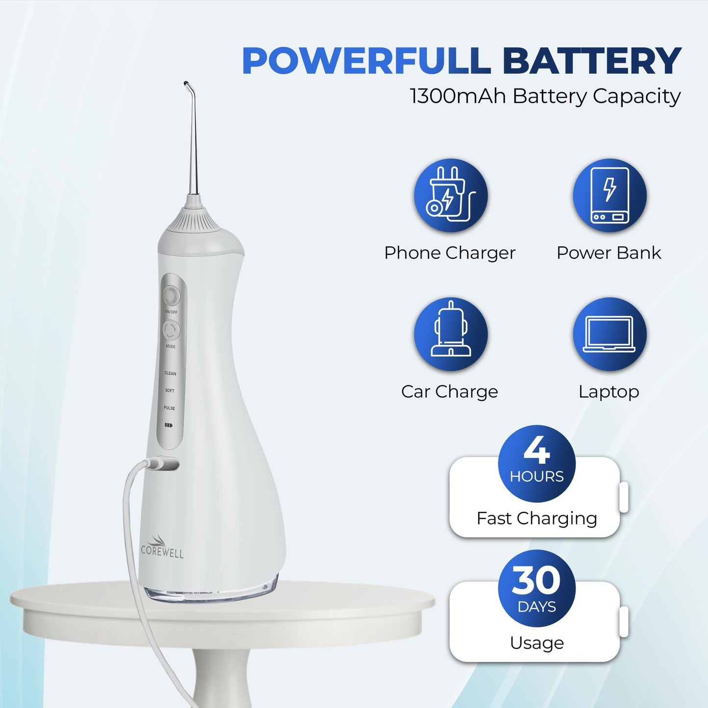 COREWELL Smart Cordless Water Flosser