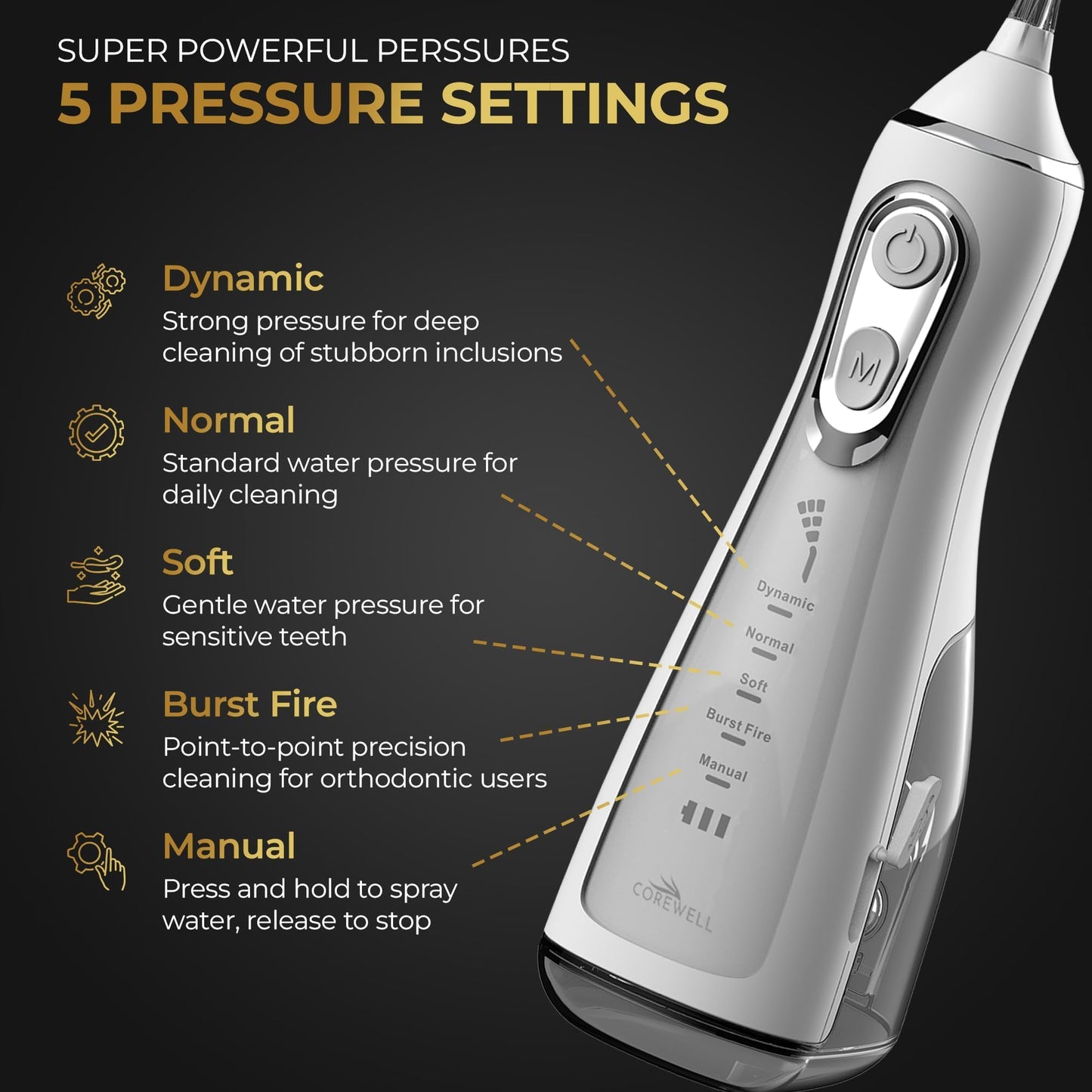 COREWELL Cordless Water Flosser