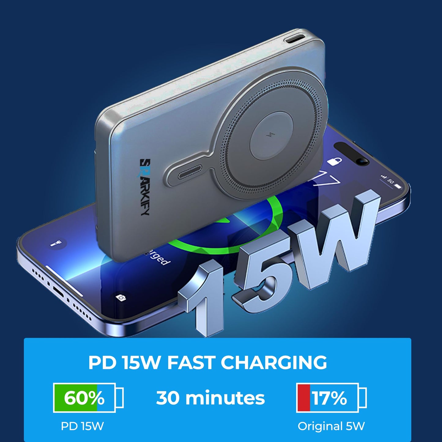 SPARKIFY 10,000mAh Magnetic Wireless Power Bank