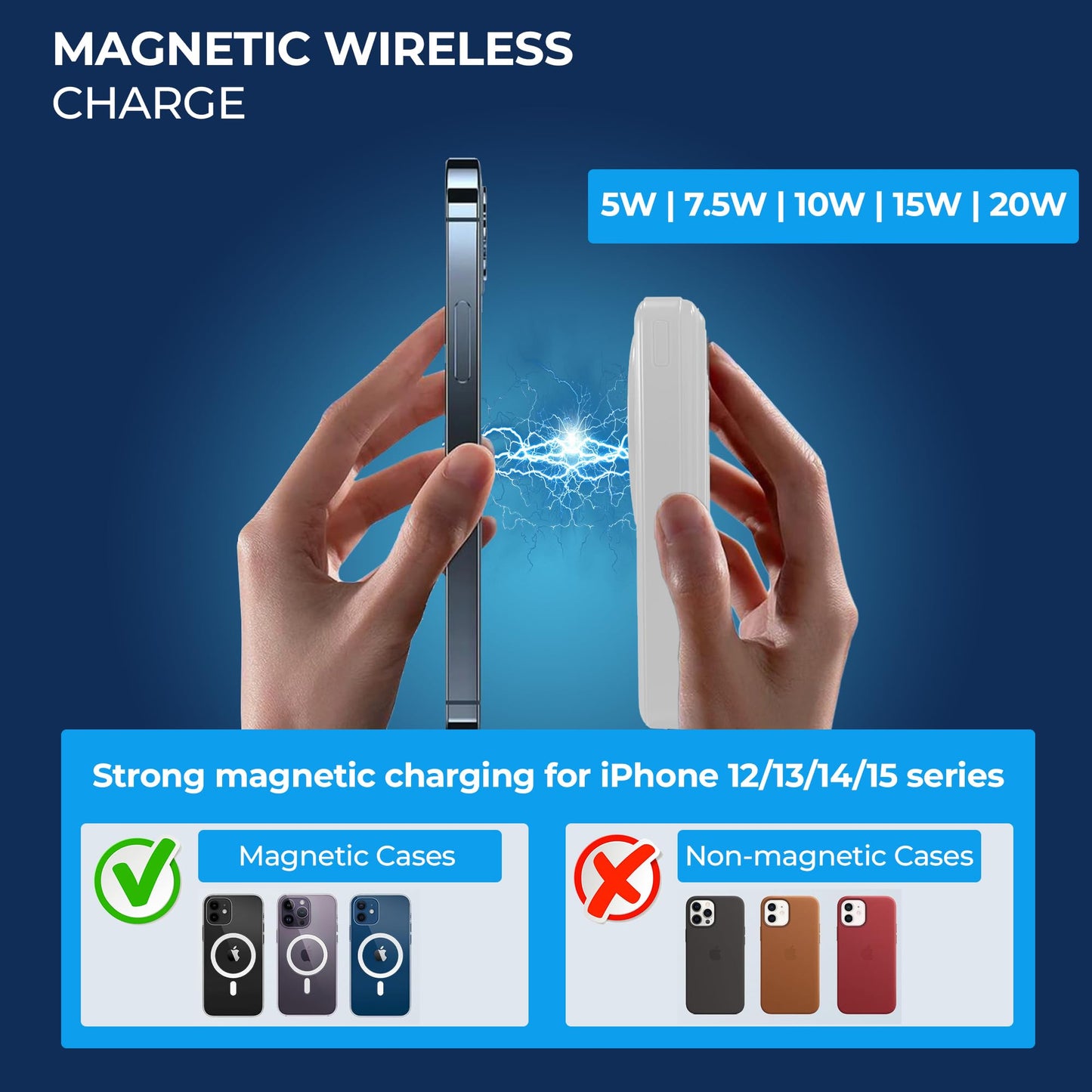 SPARKIFY 10,000mAh Magnetic Wireless Power Bank