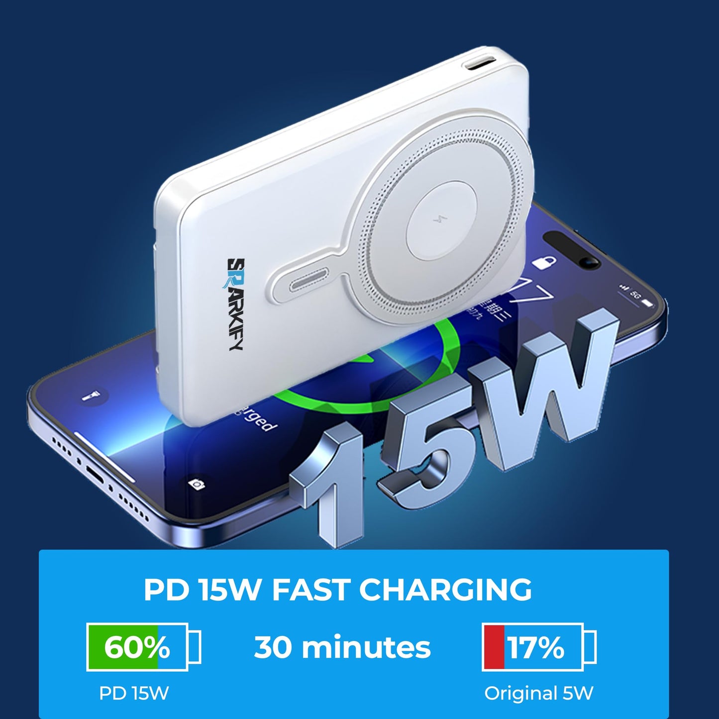 SPARKIFY 10,000mAh Magnetic Wireless Power Bank