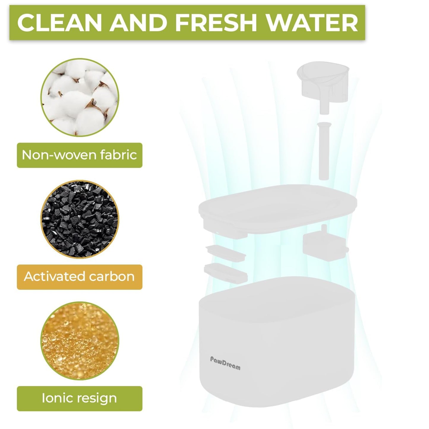 PawDream 4L Smart Pet Water Fountain