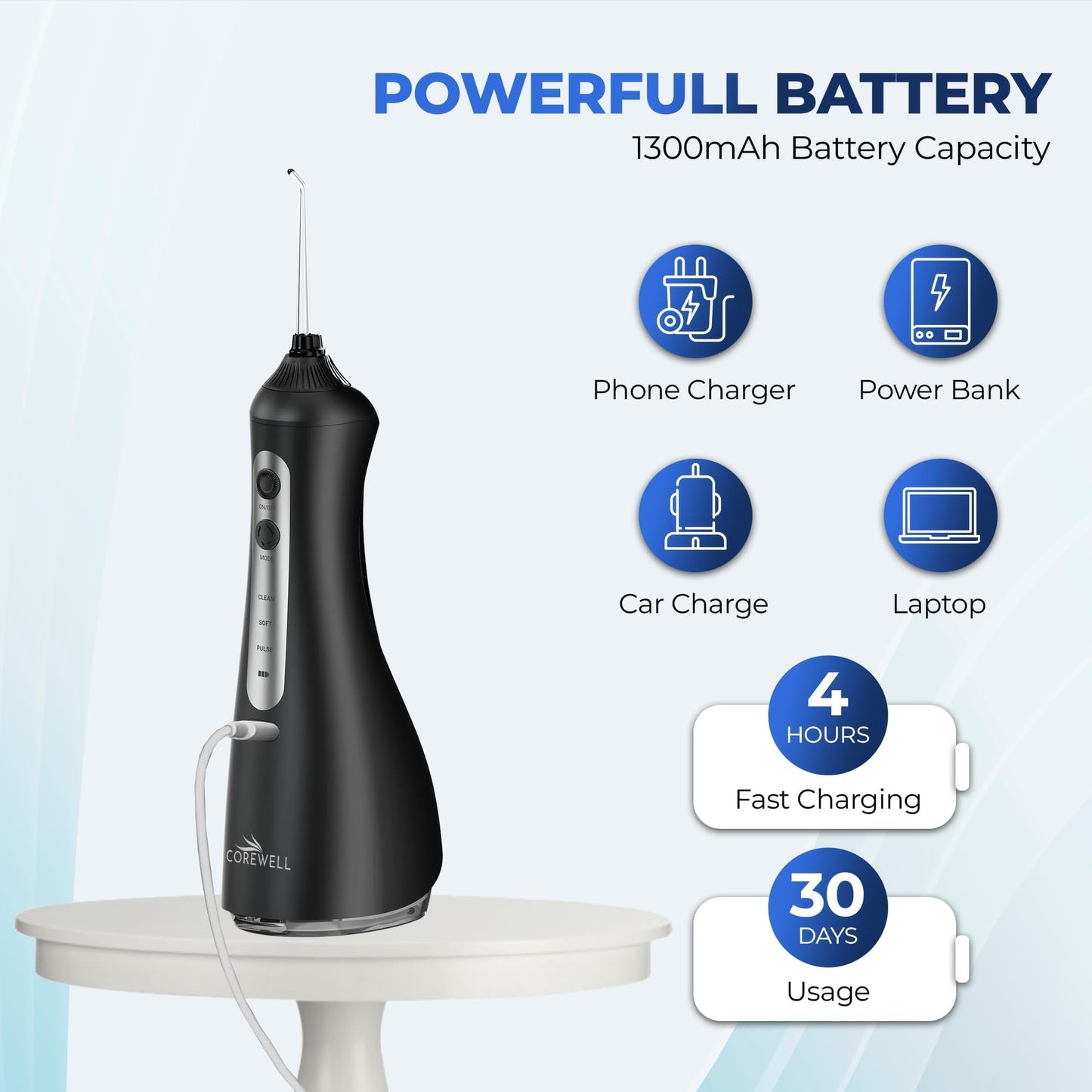 COREWELL Smart Cordless Water Flosser