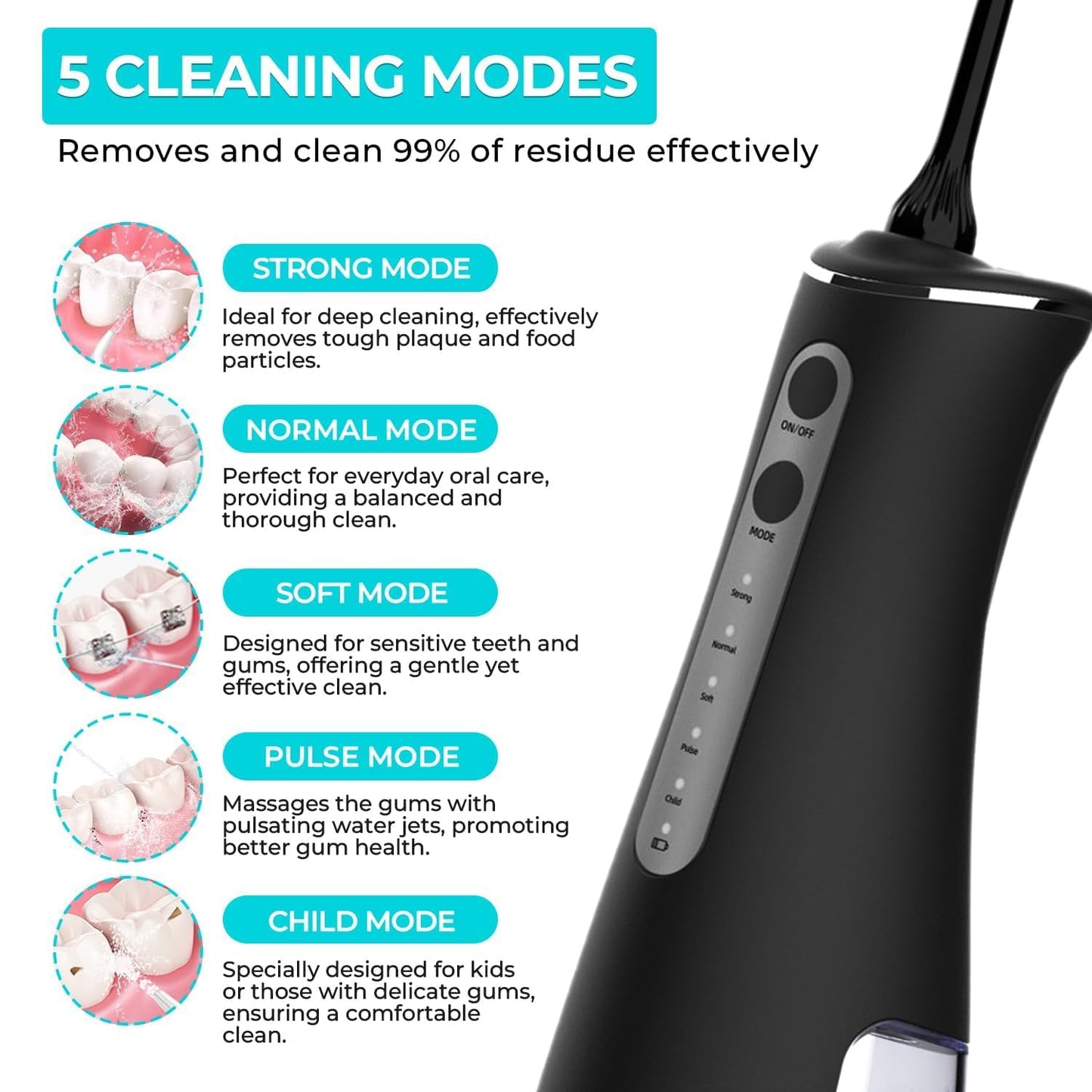 COREWELL Smart Cordless Water Flosser